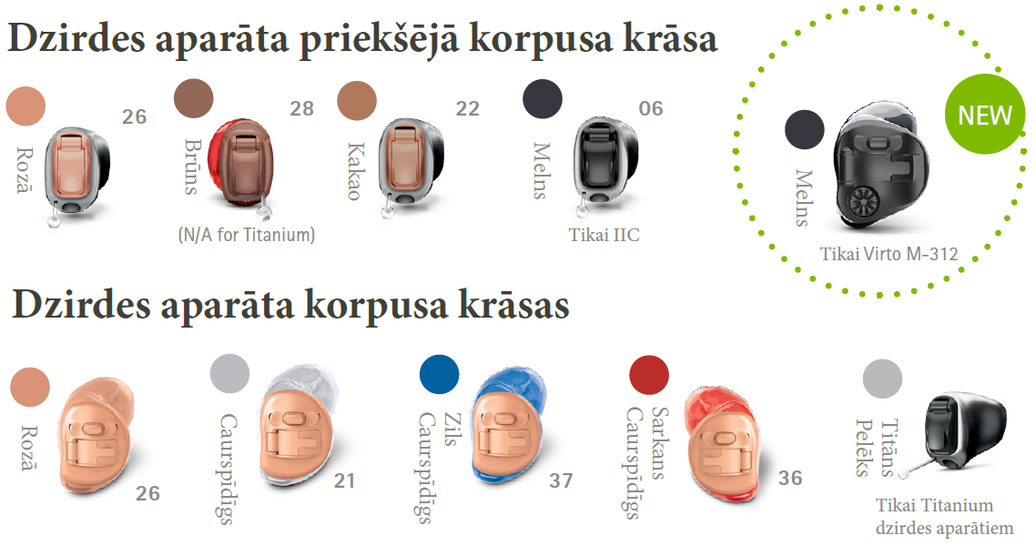 Iekšauss dzirdes aparāti