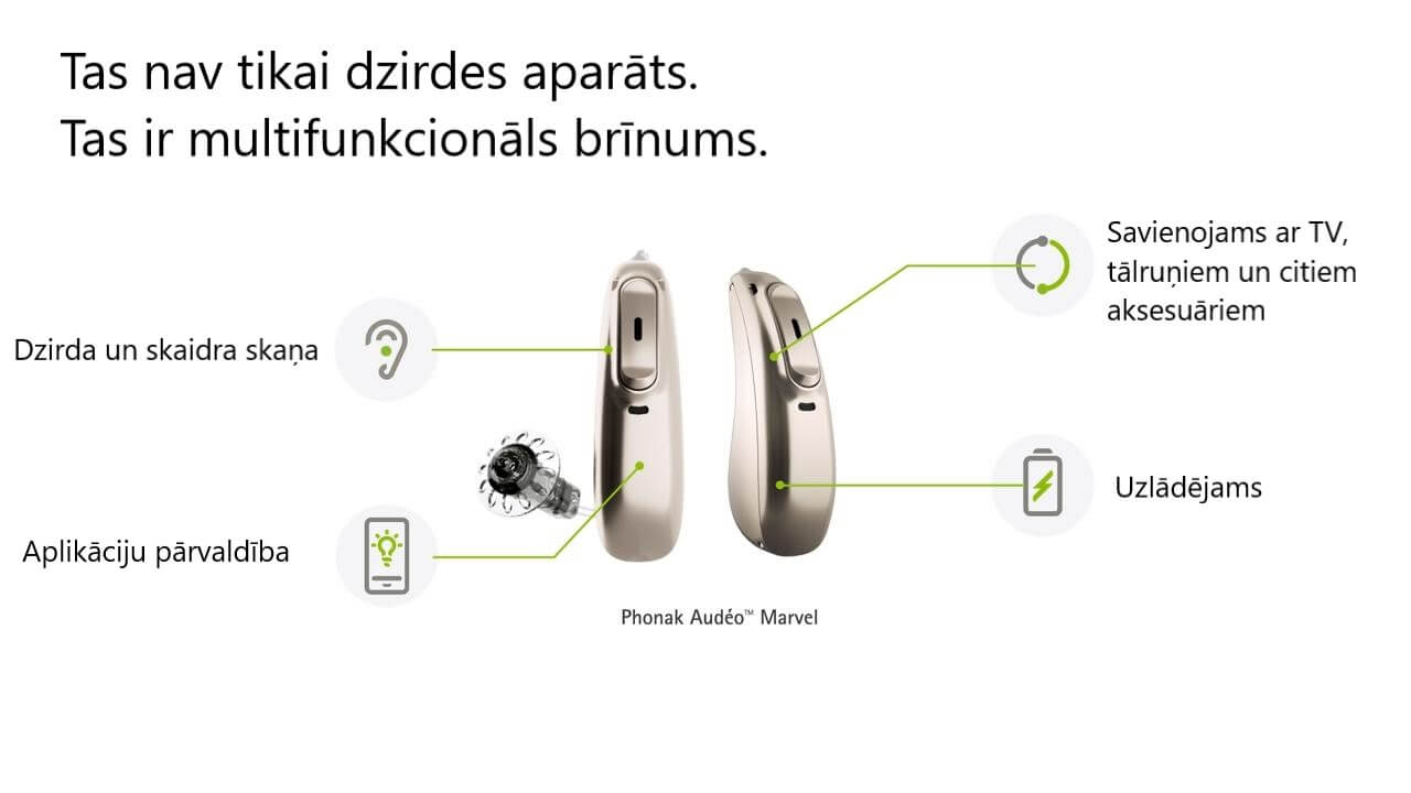 dzirdes aparāti phonak